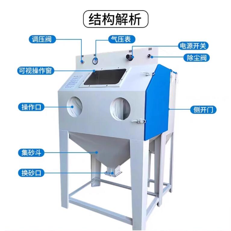 LimerickSandblasting machine